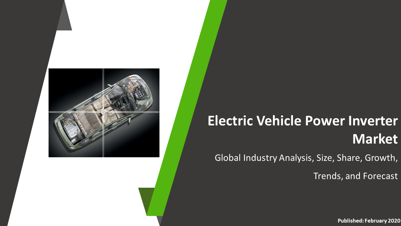 Electric Vehicle Power Inverter Market Global Industry Analysis, Size